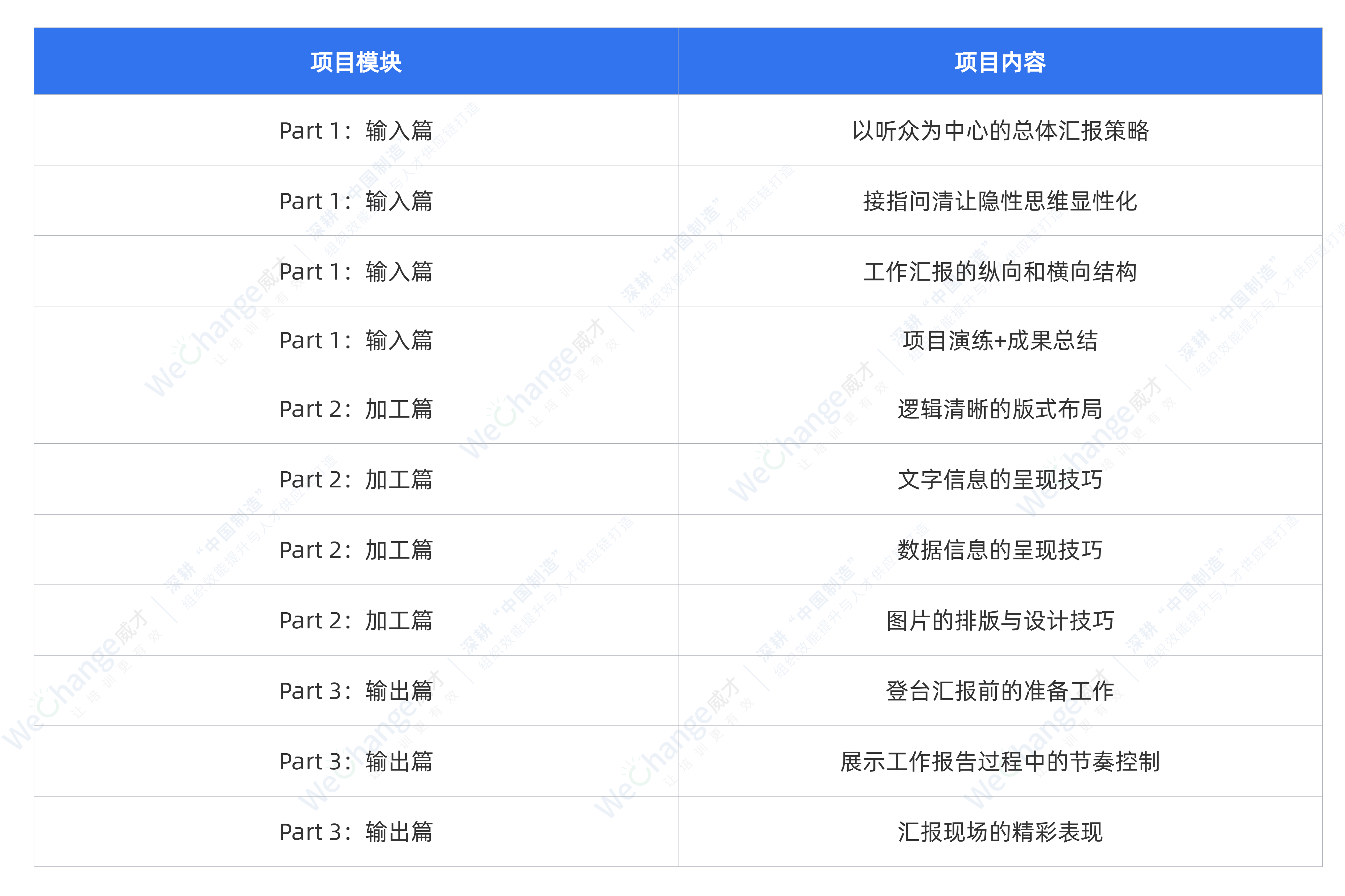 并列關(guān)系4項(xiàng)PPT圖文頁(yè)(2) (1).png