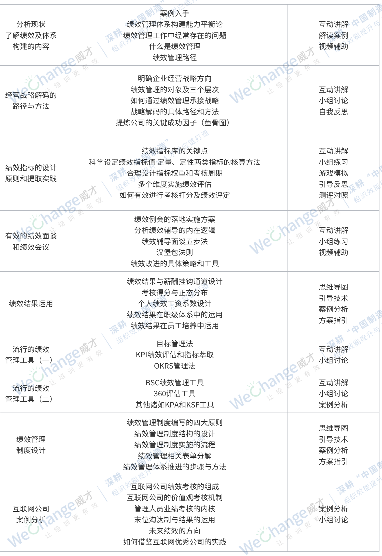 企業(yè)介紹宣傳冊商務(wù)會議主頁.png