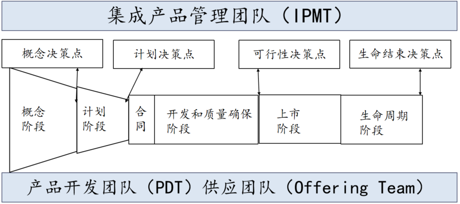 圖片5.png